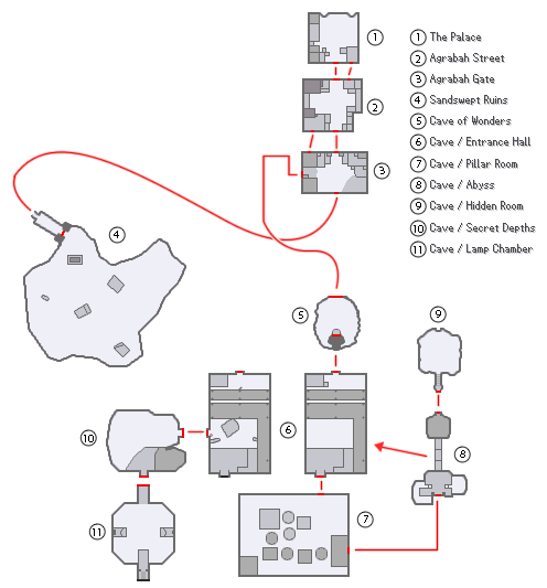 minimaps