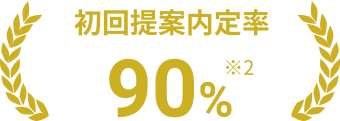 初回提案内定率90%