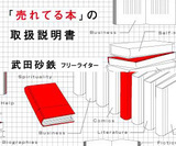 「売れてる本」の取扱説明書