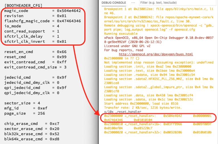 Boot Header at base of XIP Flash Memory 0x2300 0000