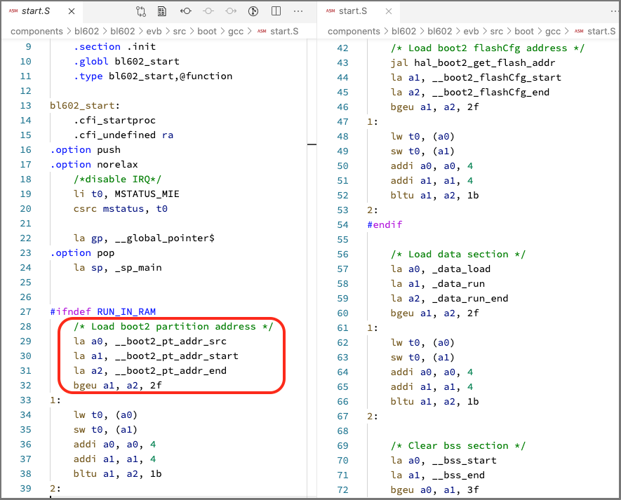 BL602 Start Code refers to the Partition Table