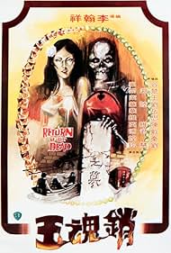 Return of the Dead (1979)