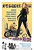 The Hard Ride (1971) Poster