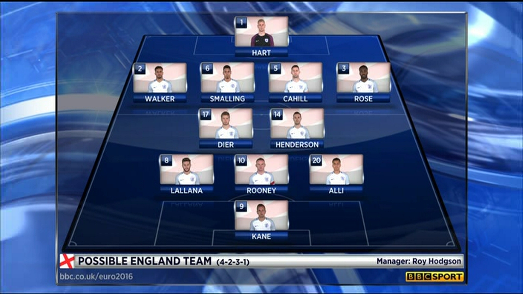 England National Football Team in Match of the Day: Euro 2016 (2016)