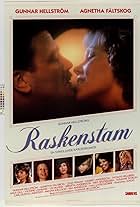 Raskenstam