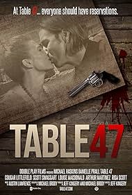 Table 47 (2015)