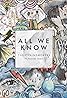 The Chainsmokers Feat. Phoebe Ryan: All We Know (Music Video 2016) Poster