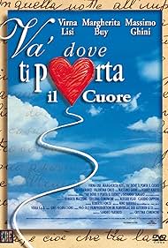 Va' dove ti porta il cuore (1996)