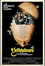 Yellowbeard (1983)