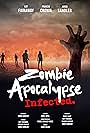 Zombie Apocalypse (2020)