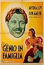 Un genio in famiglia (1946)