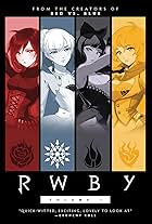 RWBY