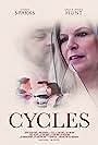 Cycles (2024)