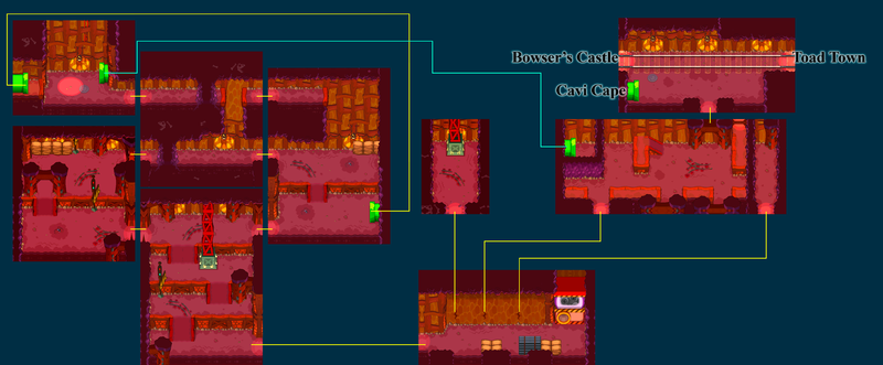 Level map