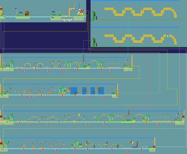 Level map