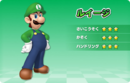 MKAGPDX Artwork Luigi.png