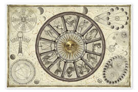 Stampa Zodiac line - Garry Walton