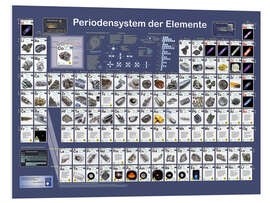 Hartschaumbild Periodensystem - Planet Poster Editions