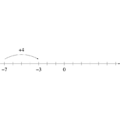 /algebre/calculs/.png