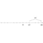 /algebre/calculs/.png