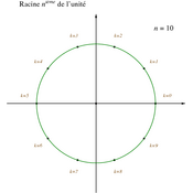 /algebre/complexes/.png