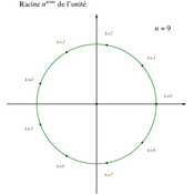 /algebre/complexes/.png