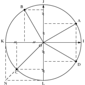 /algebre/complexes/.png