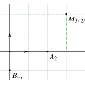 /algebre/complexes/.png