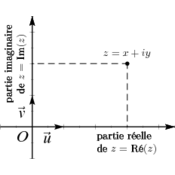 /algebre/complexes/.png