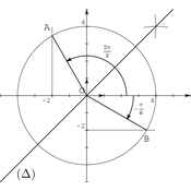 /algebre/complexes/.png