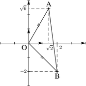 /algebre/complexes/.png