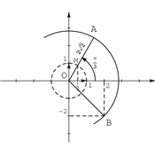 /algebre/complexes/.png