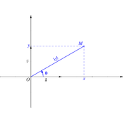 /algebre/complexes/.png