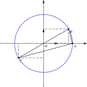 /algebre/complexes/.png