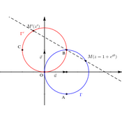 /algebre/complexes/.png