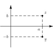 /algebre/complexes/.png