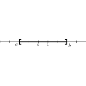 /algebre/intervalles/.png