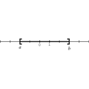 /algebre/intervalles/.png