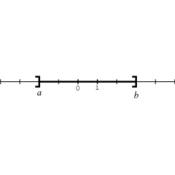 /algebre/intervalles/.png