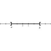 /algebre/intervalles/.png