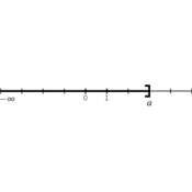 /algebre/intervalles/.png