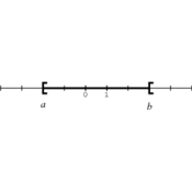 /algebre/intervalles/.png