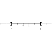 /algebre/intervalles/.png