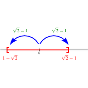 /algebre/intervalles/.png