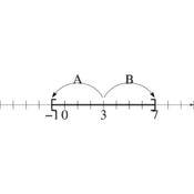 /algebre/intervalles/.png