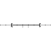 /algebre/intervalles/.png