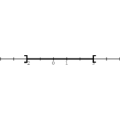 /algebre/intervalles/.png