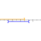 /algebre/intervalles/.png