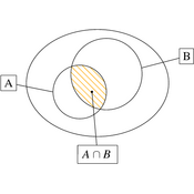 /algebre/set/.png