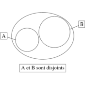 /algebre/set/.png